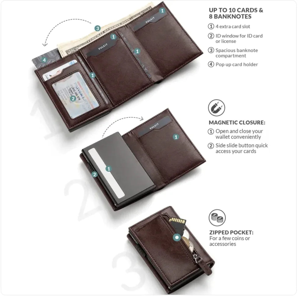 Card Holder Wallet for Men