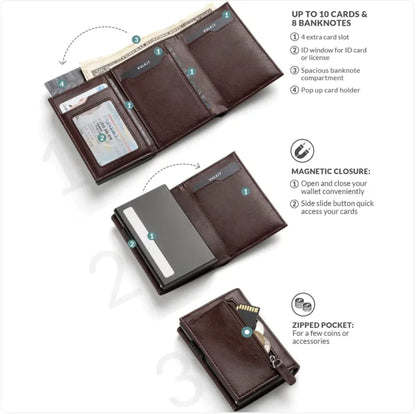 Card Holder Wallet for Men